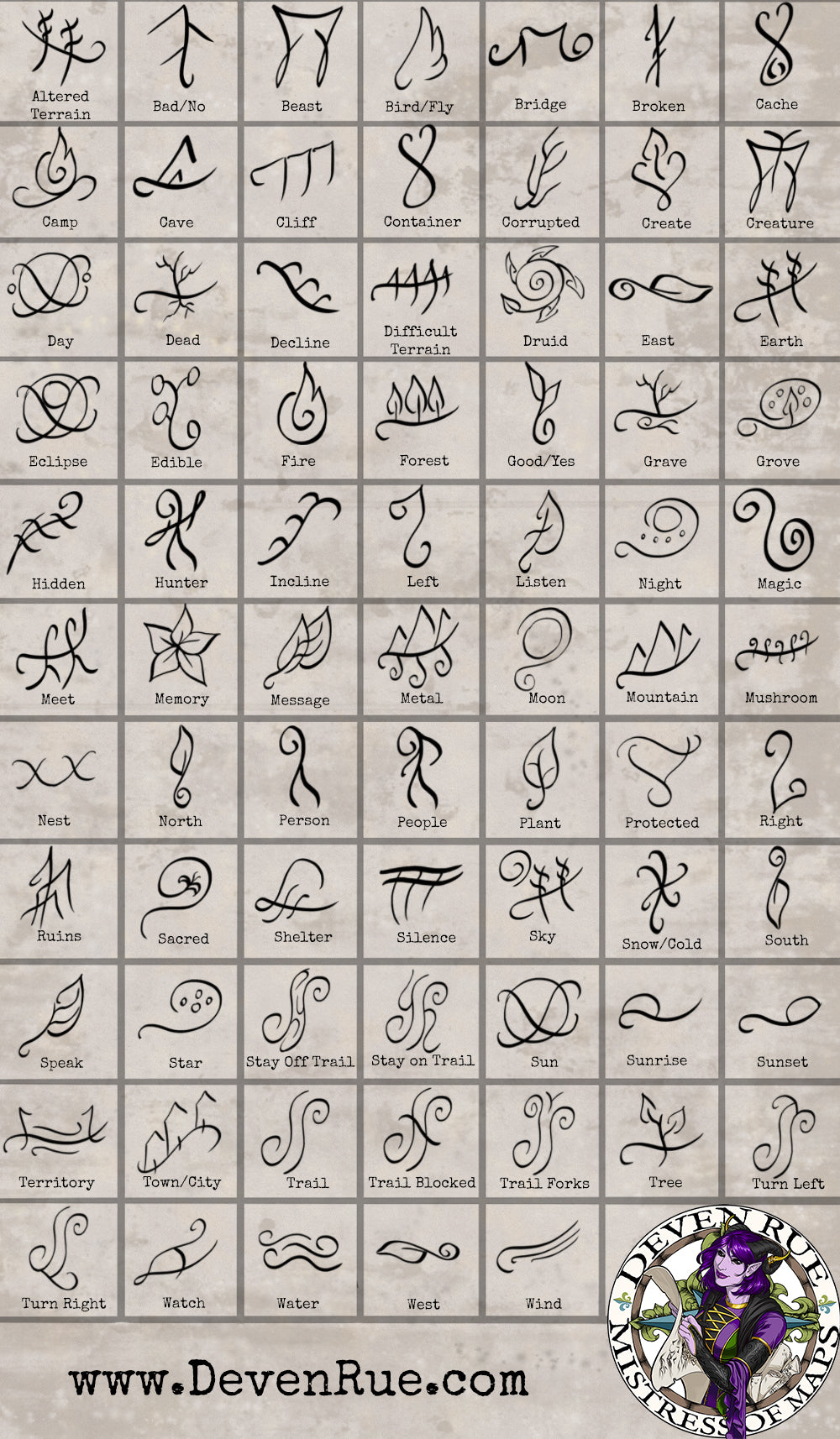 Druid Glyphs Brush Pack