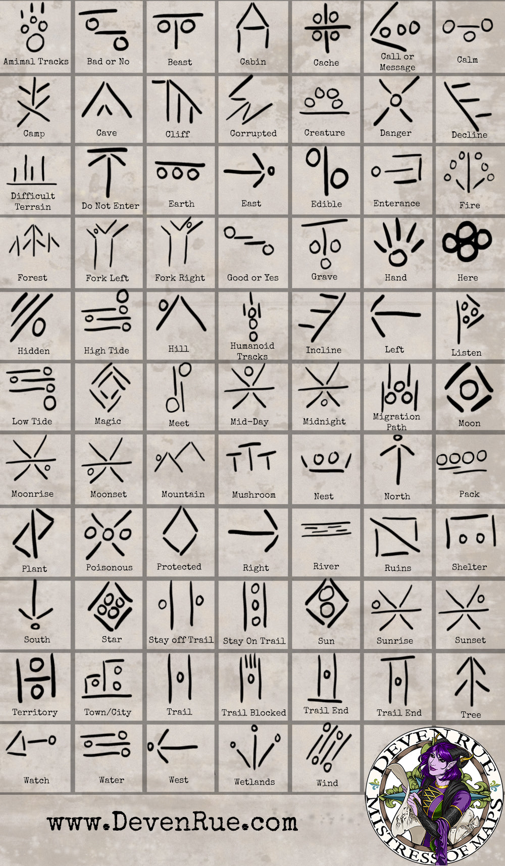 Ranger Glyphs Brush Pack