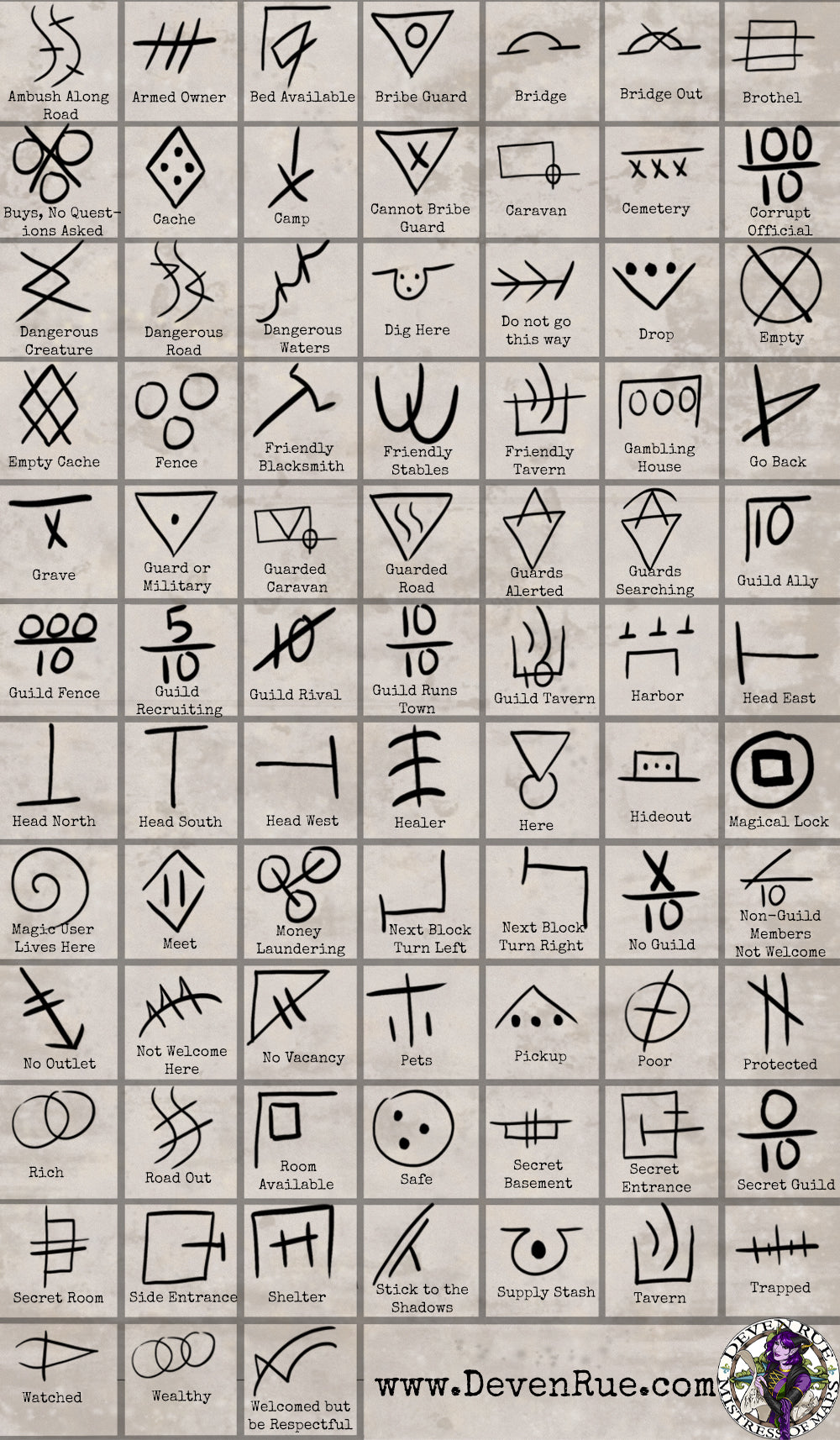 Thieves Cant Brush Pack