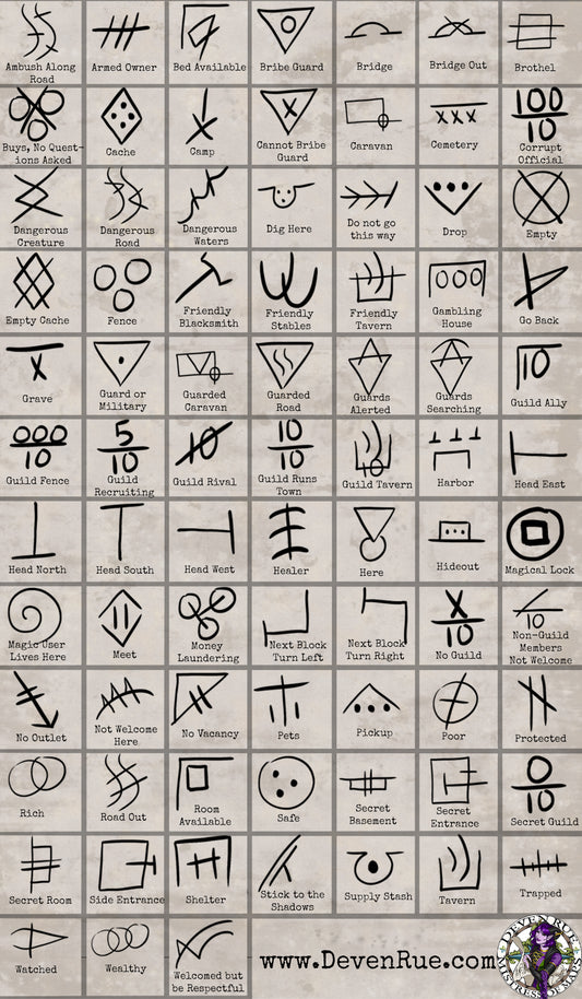 Thieves Cant Brush Pack